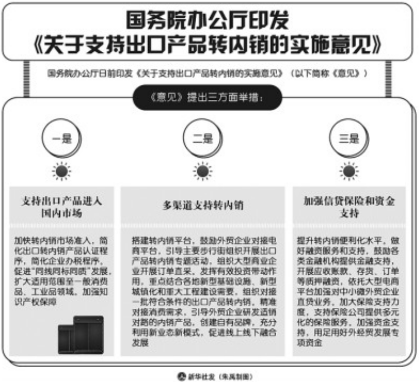 “双循环”新格局中寻新机——三个案例的启示